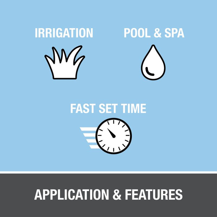 Application and features infographic.