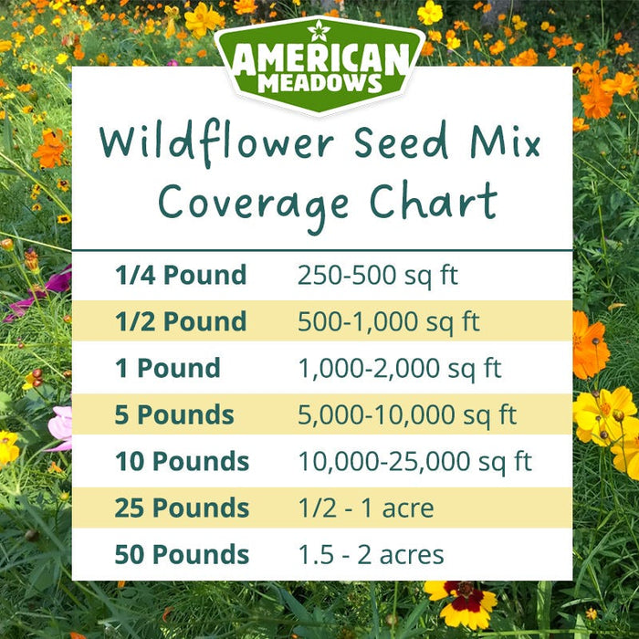 Pacific Northwest Wildflower Seed Mix|Pacific Northwest Wildflower Seed Mix Coverage Chart